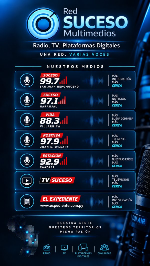 Red Suceso Multimedios: radio, TV y plataformas digitales