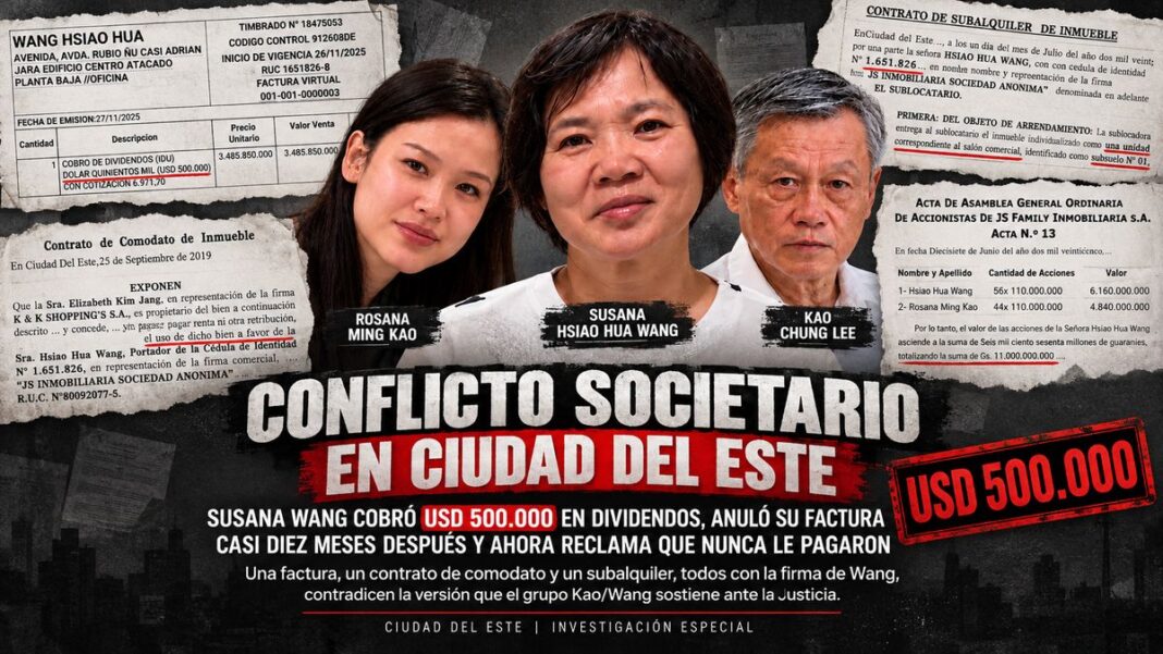Conflicto societario en Ciudad del Este: Susana Hsiao Hua Wang, Rosana Ming Kao y Kao Chung Lee, junto a la factura por USD 500.000 en dividendos y contratos firmados por Wang